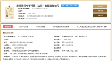 注冊資本6億元，科創板芯片設計企業思瑞浦成立新公司涉足計算機軟硬件及輔助設備零售